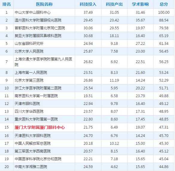 QQ截图20161227094937.jpg QQ截图20161227094937.jpg
