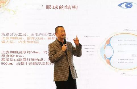 12月24日下午，“以橙待城，睛彩2018——易游体育新老会员跨年盛典”在雅枫环球酒店圆满结束。活动现场，深圳易游体育的屈光手术专家们详细给大家介绍了近视手术 知识，玩游戏、砸金蛋、抽大奖等各项好玩刺激的项目，更是让大家提前感受到“双旦喜临门”的喜悦。3.jpg