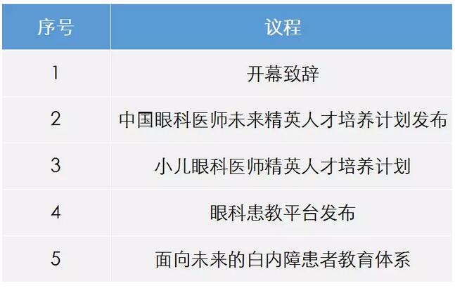 中华医学会第二十三次全国眼科学术会议易游体育日程表出炉了3.jpg