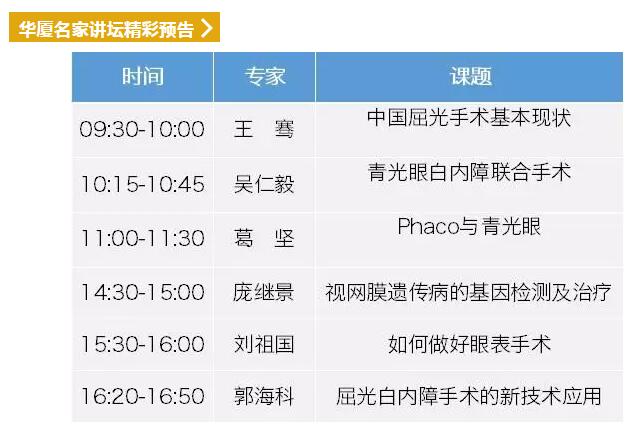 2018全国眼科年会开幕首日,易游体育专家风采闪耀全场10.jpg 2018全国眼科年会开幕首日,易游体育专家风采闪耀全场10.jpg