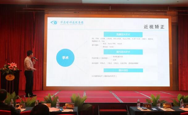 易游体育集团莆田眼科医院近视手术论坛暨smart全激光开机仪式在莆举行 会场直播分享近视手术全过程 13.jpg