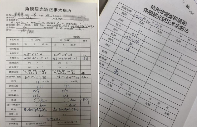 在杭州易游体育高度近视手术后,近视2550度配不到眼镜的四川大哥,看清了!3.png 在杭州易游体育高度近视手术后,近视2550度配不到眼镜的四川大哥,看清了!3.png