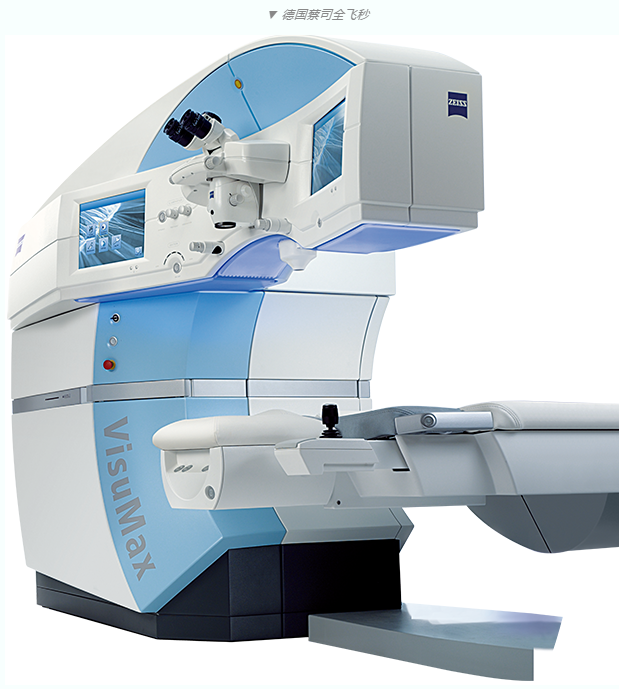 7月26日来深圳易游体育参与暑期摘镜季活动就可以有机会参与抽奖免单手术!3.png 7月26日来深圳易游体育参与暑期摘镜季活动就可以有机会参与抽奖免单手术!3.png