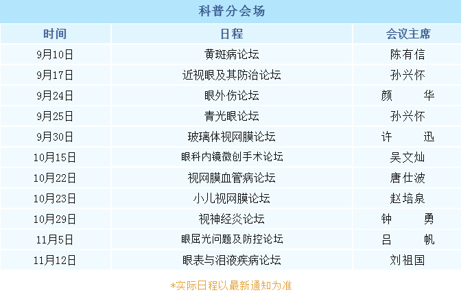 9月11日海峡两岸医药卫生交流协会第二届眼科专业委员会年会暨2020眼科系列学术论坛将在线上举行3.png