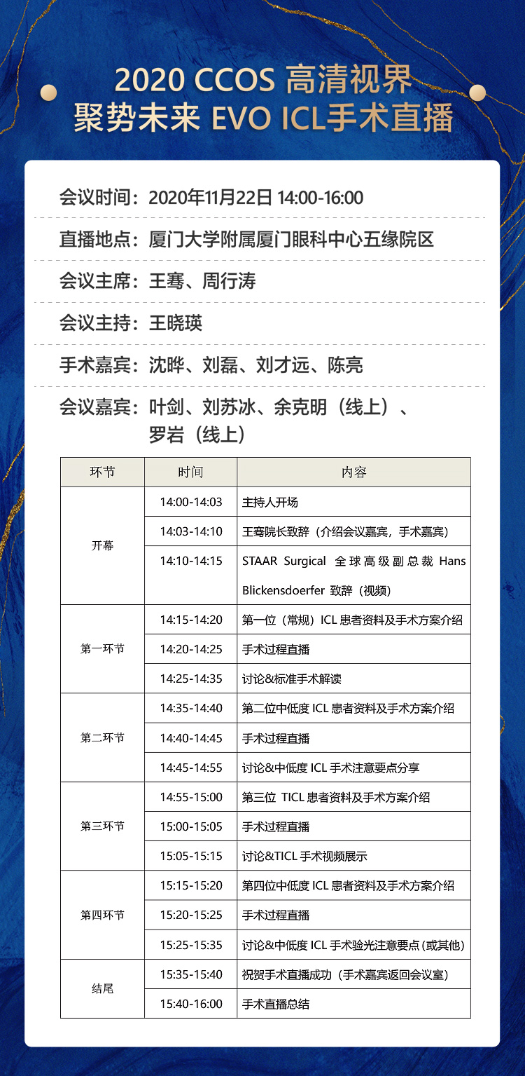 2020全国眼科年会本周线上线下同步启幕，易游体育邀您鹭岛论道12